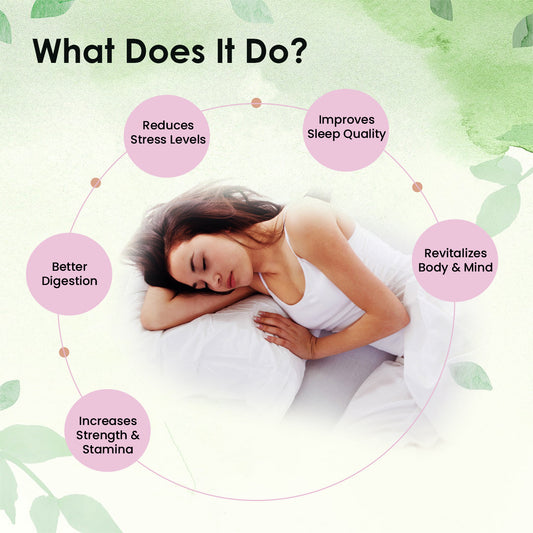 Shilajit (Preclinically tested) ProGold