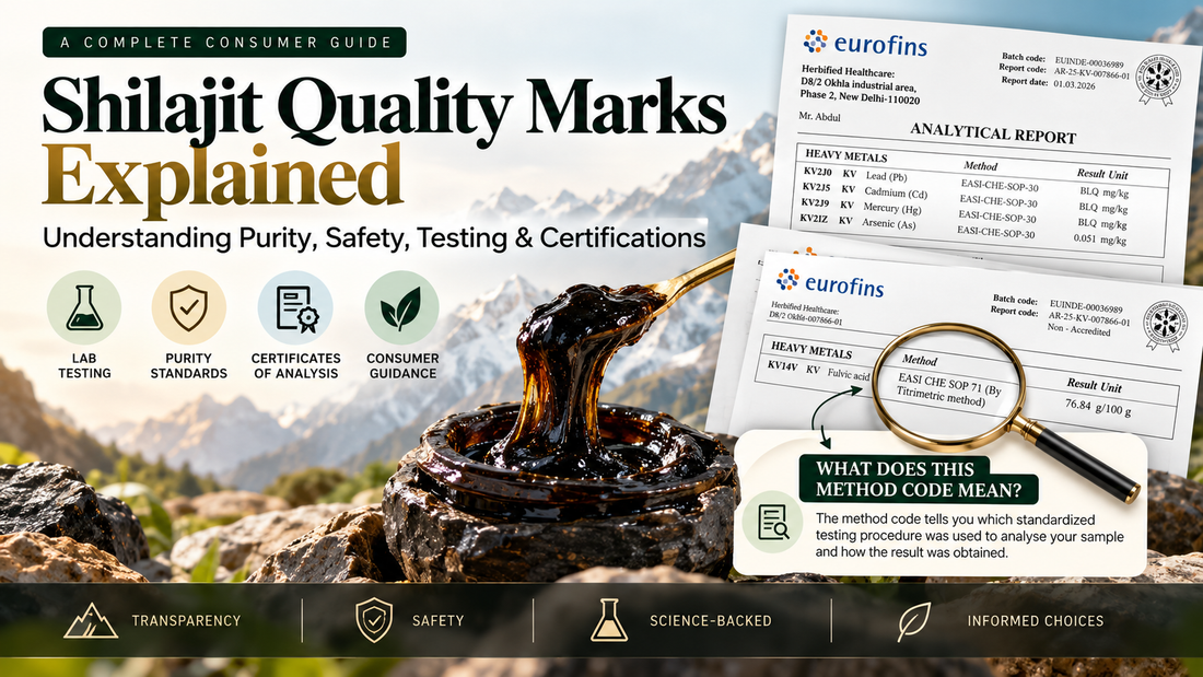 Understanding Shilajit Quality Marks: Purity, COA & Third-Party Testing Explained