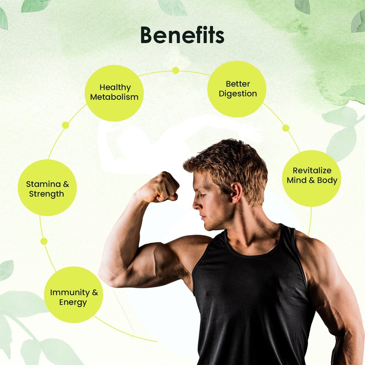 Herbified Shilajit Resin Profit 20gm