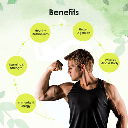 Herbified Shilajit Resin Profit 20gm