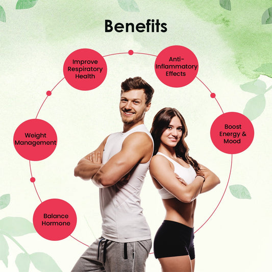 Herbified Shilajit Resin With Hormonal Balance