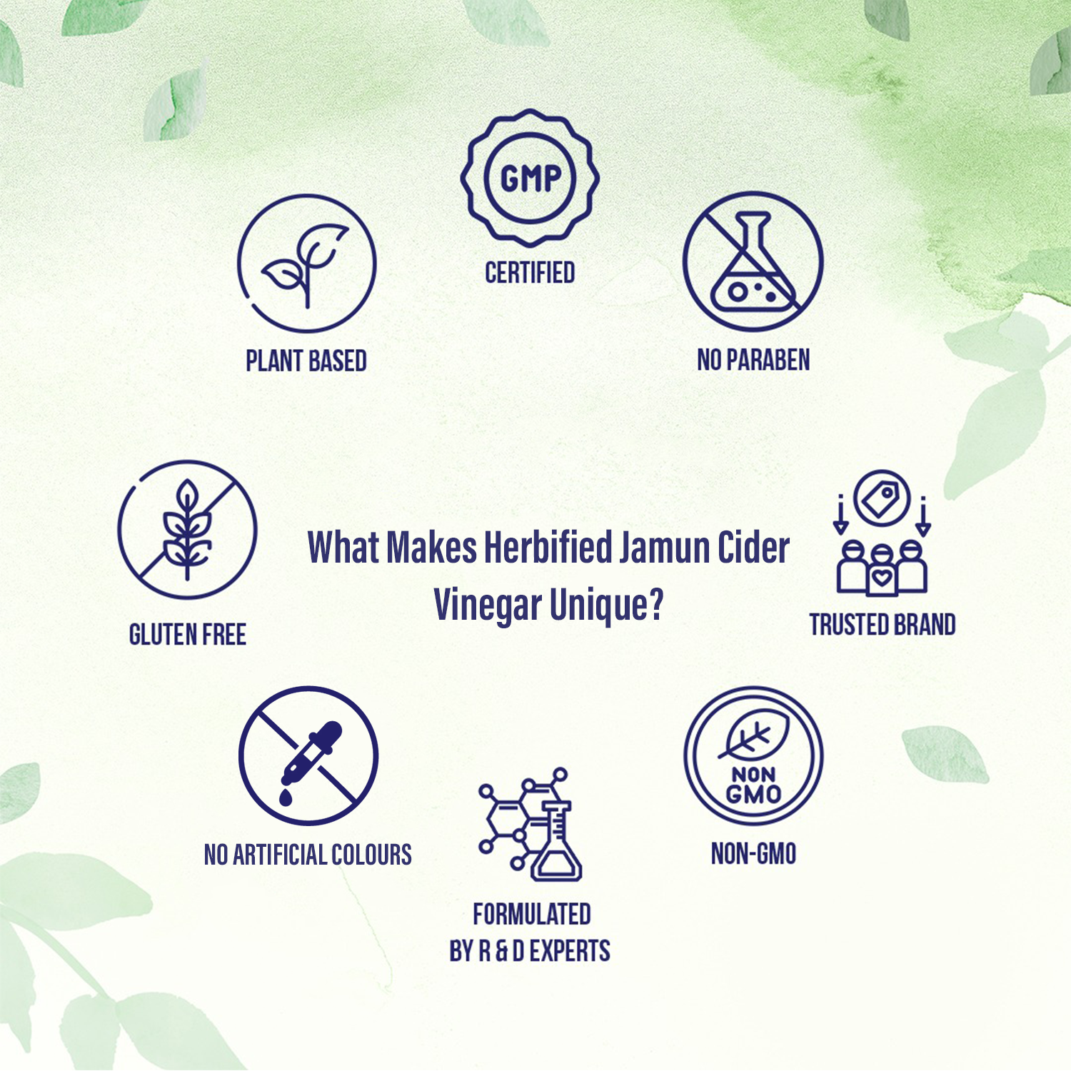 Herbified Jamun Cider Vinegar Help In Blood Sugar Control, Healthy Digestion & Metabolism Vinegar